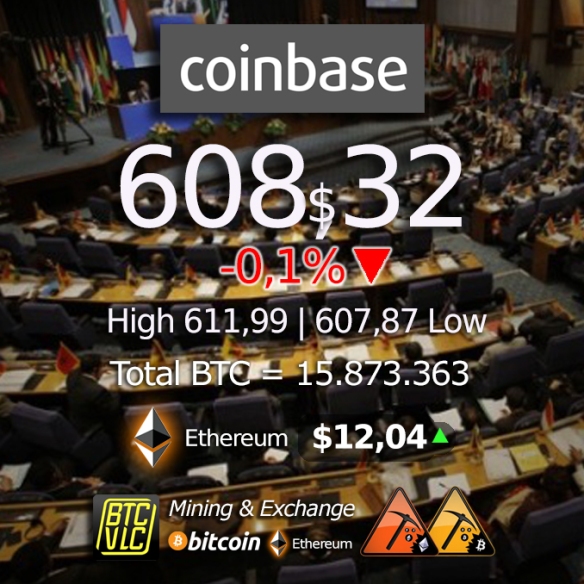 bitcoinprice-coinbase-20160914-01